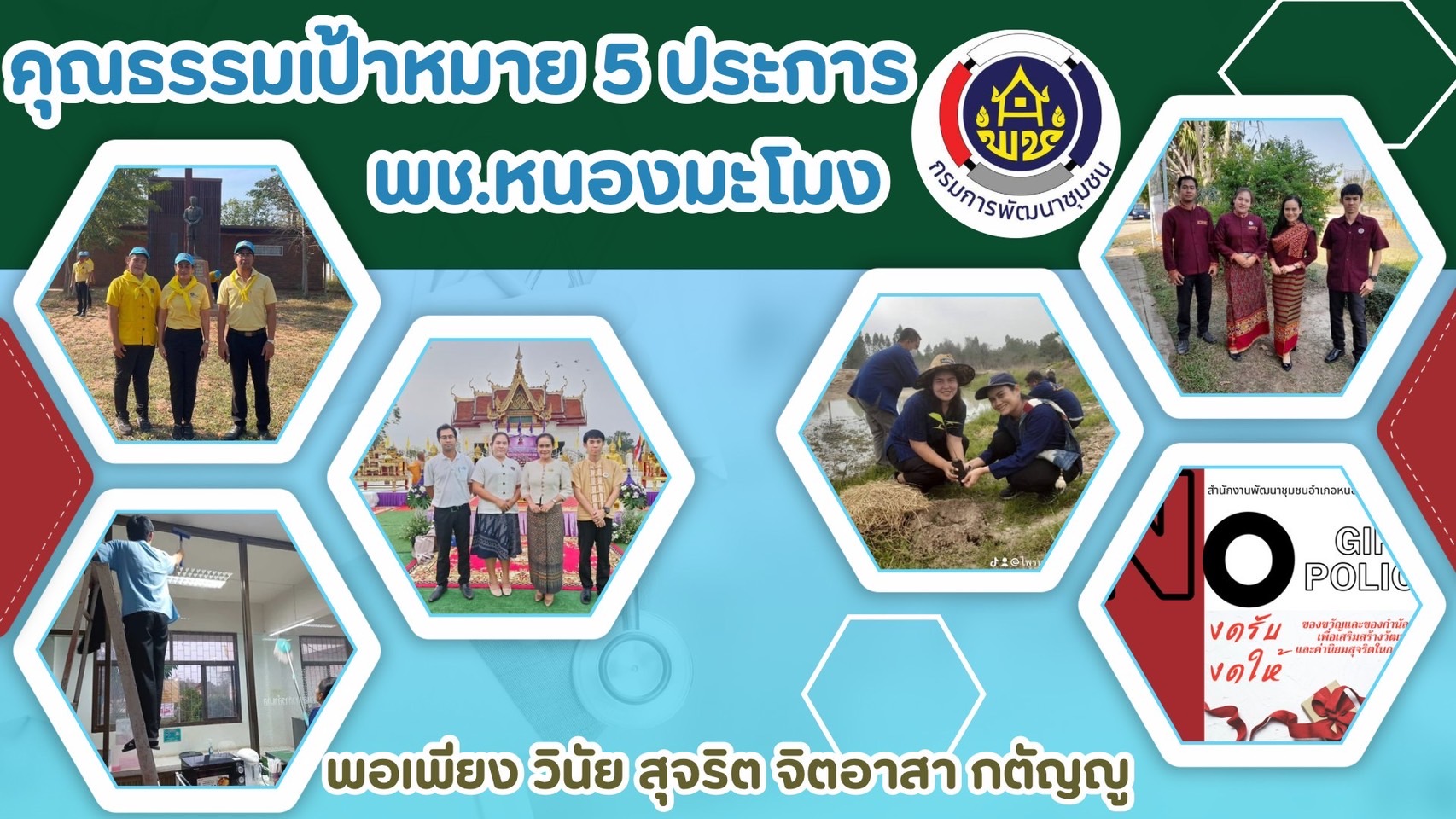 พช.ชัยนาท ขับเคลื่อนการดำเนินงานองค์กรคุณธรรม คัดเลือกหน่วยงานคุณธรรม ที่ส่งเสริมการดำเนินงานตามแผนการขับเคลื่อนองค์กรคุณธรรม ตามคุณธรรมเป้าหมาย 5 ประการ                                              
